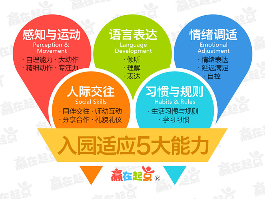 logo 标签 标识 图标 850_637